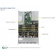 Supermicro serwer Rack 1U SYS-1028U-TRT+