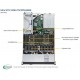 Supermicro SuperServer SYS-1029U-TN12RV-NEBS