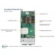 Supermicro SuperBlade SBI-6419P-C3N