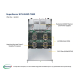 X11QPL,CSE-218LTS-R2K21P (2U 4-way Cloud Optimized)