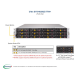 Supermicro SYS-6029UZ-TR4+    