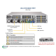 Supermicro SYS-2029U-TRTP     