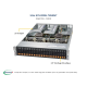 Supermicro SYS-2029U-TN24R4T    