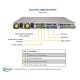 Supermicro SuperServer SYS-1029U-E1CRTP2