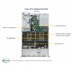 Supermicro SuperServer SYS-1029U-E1CRTP2