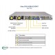 Supermicro serwer Rack 1U SYS-1029U-E1CR4T