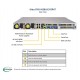 Supermicro SuperServer SYS-1029U-E1CR4T