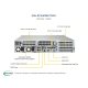 Supermicro SuperServer 2U SYS-6028U-TR4T+