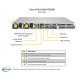 Supermicro serwer Rack 1U SYS-1029U-TR25M