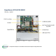 Supermicro SuperServer 1U SYS-5019C-MHN2