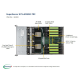 Supermicro SuperServer 4U SYS-4028GR-TR2