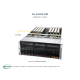 Supermicro A+ Server 4124GS-TNR