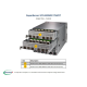 Supermicro SuperServer SYS-9029GP-TNVRT