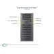 Supermicro SuperWorkstation Mid-Tower SYS-7038A-I