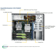 Supermicro SuperWorkstation Mid-Tower SYS-7038A-I