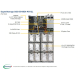 Supermicro SuperStorage 1U SSG-5018D4-AR12L