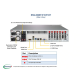 Supermicro SuperStorage SSG-6029P-E1CR12T