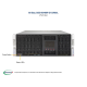 Supermicro SuperStorage SSG-6048R-E1CR60L