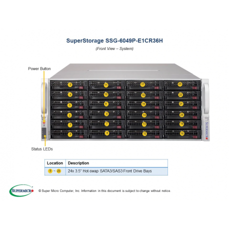 Supermicro SuperStorage SSG-6049P-E1CR36L