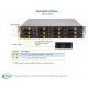 Supermicro Storage Superserver SSG-620p-ACR16L