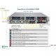 Supermicro Hyper SuperServer SYS-220HE-FTNRD