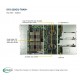 Supermicro GPU Superserver SYS-220GQ-TNAR+