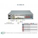 Supermicro Mainstream A+ Server als -2024S -tr