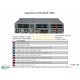 Supermicro IoT Superserver SYS-220HE-TNR