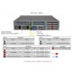 Supermicro Hyper A+ Server als -2025HS -tnr