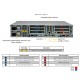 Supermicro CloudDC SuperServer SYS-621C-TN12R