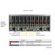 Supermicro-GPU-Superserver SYS-421GE-TNRT