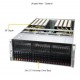 Supermicro GPU A+ Server als -4125GS -tnrt