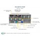 Supermicro Up Storage Superserver SSG-540P-E1CTR45H