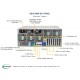 Supermicro Up Storage Superserver SSG-540P-E1CTR45L