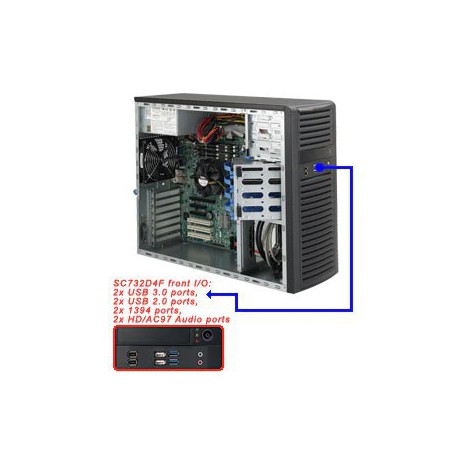 Supermicro CSE-732D4F-903B Gehäuse