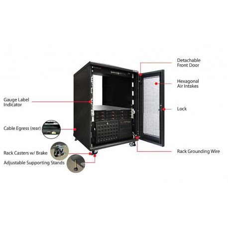 Szafa RACK Supermicro CSE-RACK14U