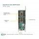 Supermicro SuperServer 1029TP-DC0R