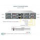 Supermicro Twin Superserver SYS-220TP-HC0TR