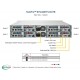 Supermicro Twin Superserver SYS-620TP-HC0TR