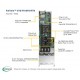 Supermicro FatTwin SuperServer SYS-F610P2-RTN