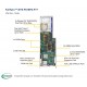 Supermicro SuperServer SYS-F619P2-FT+