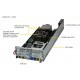 Supermicro Bigtwin Superserver SYS-621BT-DNTR