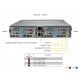 Supermicro BigTwin SuperServer SYS-621BT-DNC8R