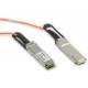 CBL-QSFP+AOC-3M