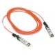 CBL-SFP+AOC-5M