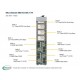 Supermicro MBI-6418A-T7H