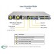 Supermicro serwer Rack 1U SYS-1029U-TR25M