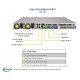 Supermicro serwer Rack 1U SYS-1029U-E1CR4T