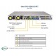 Supermicro serwer Rack 1U SYS-1029U-E1CRT