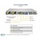 Supermicro serwer Rack 1U SYS-1029U-E1CR25M